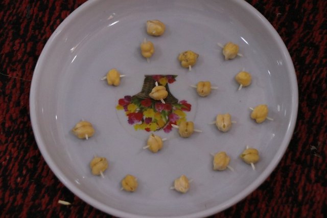 Elements, Symbols and Formulae 9